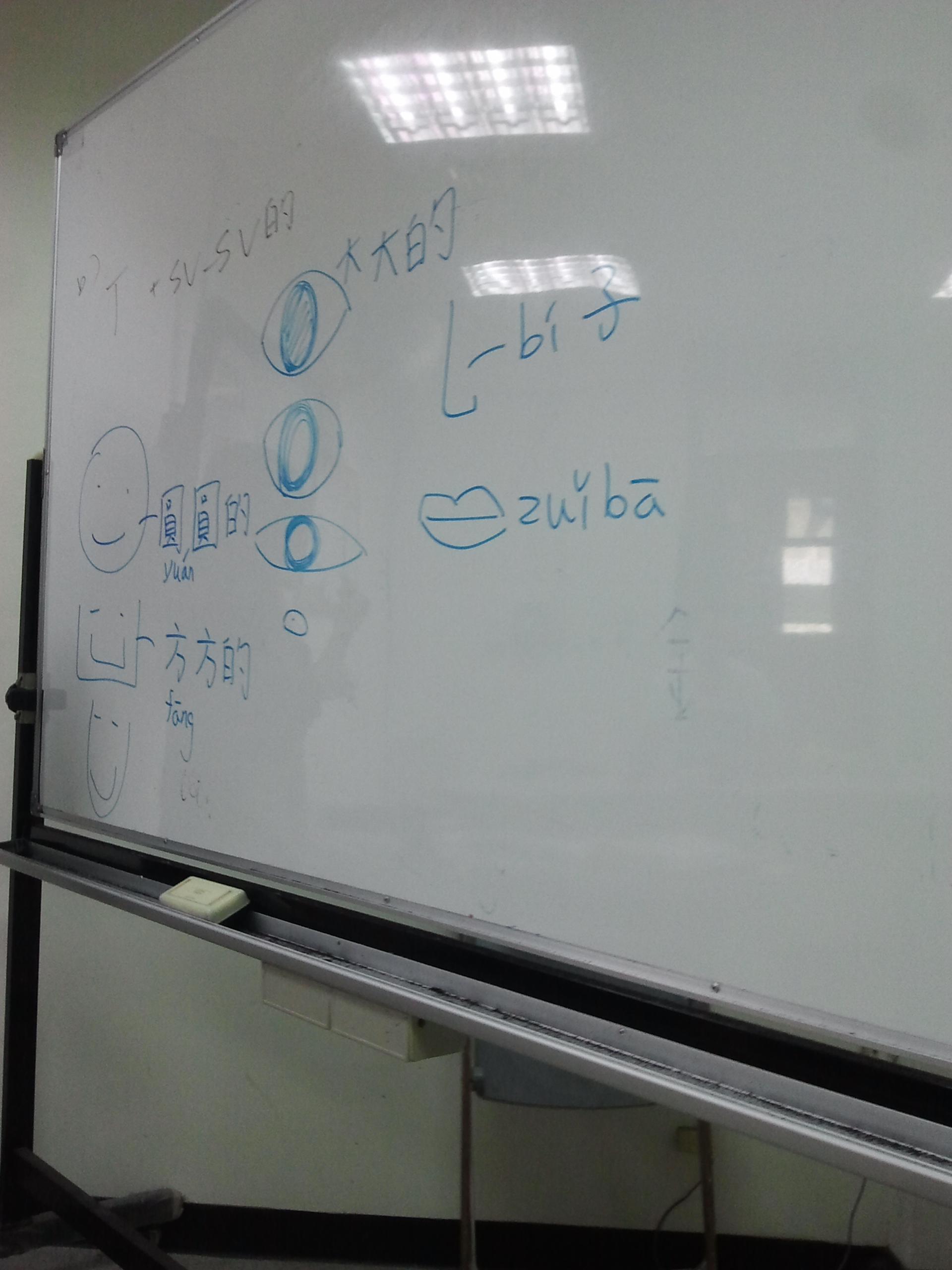 image of writing on a whiteboard